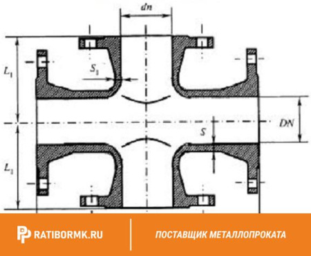 Крест фланцевый КФ 300х250